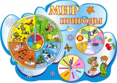 Стенд Мир природы