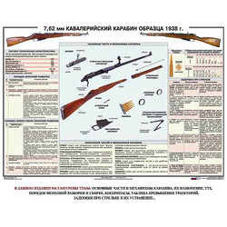 Плакат 7,62-мм кавалерийский карабин обр. 1938 г. 100х70
