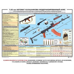 Плакат Автомат 7,62 мм АКМС 100х70
