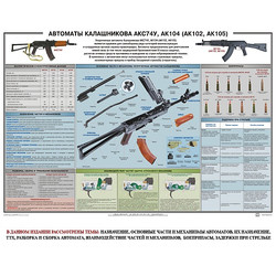Плакат Автомат АКС-74 У 100х70