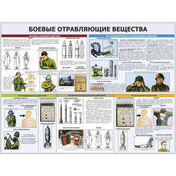 Плакат Боевые отравляющие вещества 100х70