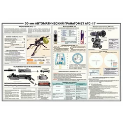 Плакат Гранатомет автоматический 30-мм АГС-17 100х70