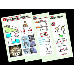 Комплект таблиц по физике 