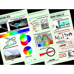 Комплект таблиц по физике 