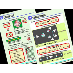 Комплект таблиц по физике 