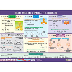 Таблица демонстрационная 