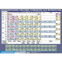 Таблица демонстрационная 
