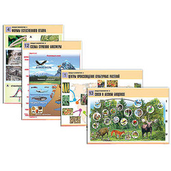 Комплект таблиц по биологии дем. 