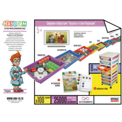 Цифровая лаборатория «Наураша в стране Наурандии» (полная комплектация)