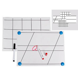 Комплект таблиц для демонстрации техники письма на линейках и в клетках