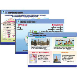 Комплект таблиц для нач. шк. 