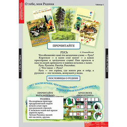 Таблицы демонстрационные 