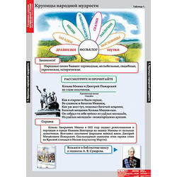 Таблицы демонстрационные 