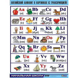 Таблица демонстрационная 