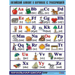 Таблица демонстрационная 