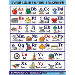 Таблица демонстрационная 