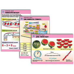 Комплект таблиц для нач. шк. 