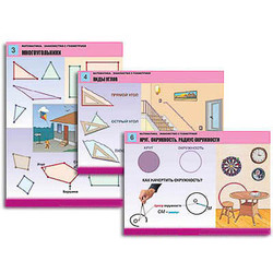 Комплект таблиц для нач. шк. 