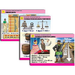 Комплект таблиц для нач. шк. 