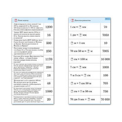 Комплект карточек (10) 