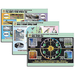 Комплект таблиц для нач. шк. 