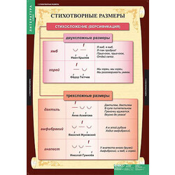 Таблицы демонстрационные 