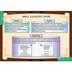 Таблицы демонстрационные 