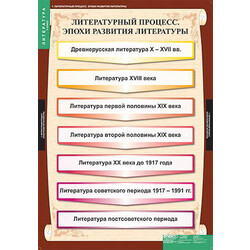 Таблицы демонстрационные 