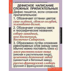 Таблицы демонстрационные 