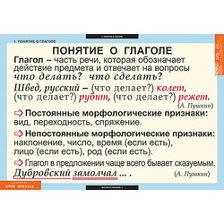 Таблицы демонстрационные 