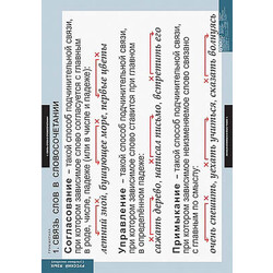 Таблицы демонстрационные 