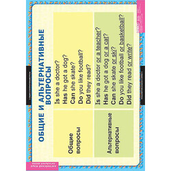 Таблицы демонстрационные 