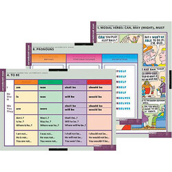 Таблицы демонстрационные 