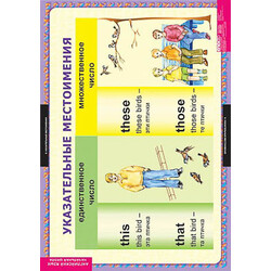 Таблицы демонстрационные 