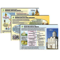 Комплект таблиц по истории раздат. 