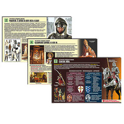 Комплект таблиц по истории раздат. 