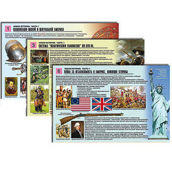 Комплект таблиц по истории раздат. 