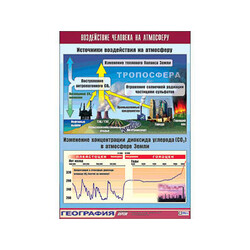 Таблица демонстрационная 