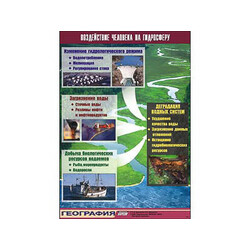 Таблица демонстрационная 