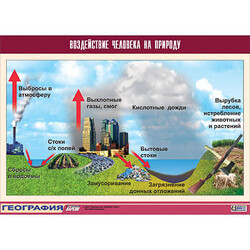 Таблица демонстрационная 
