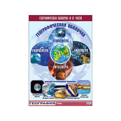 Таблица демонстрационная 