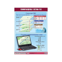 Таблица демонстрационная 