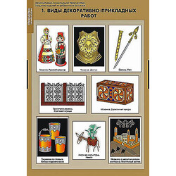 Таблицы демонстрационные 