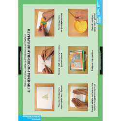 Таблицы демонстрационные 