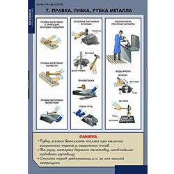 Таблицы демонстрационные 