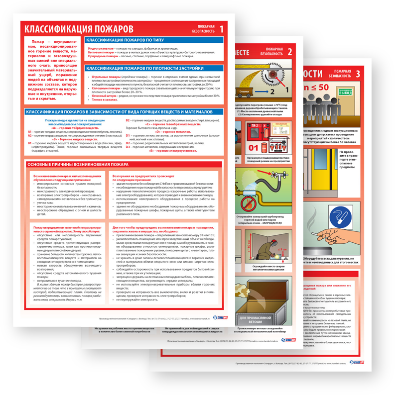 Плакаты и таблицы