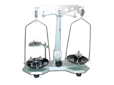 Измерительные