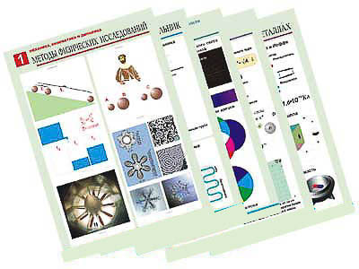 Таблицы и плакаты