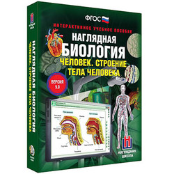 Интерактивные учебные пособия