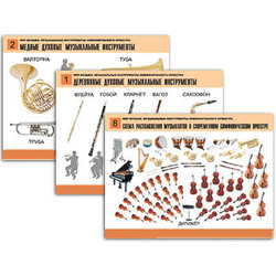 Таблицы и плакаты